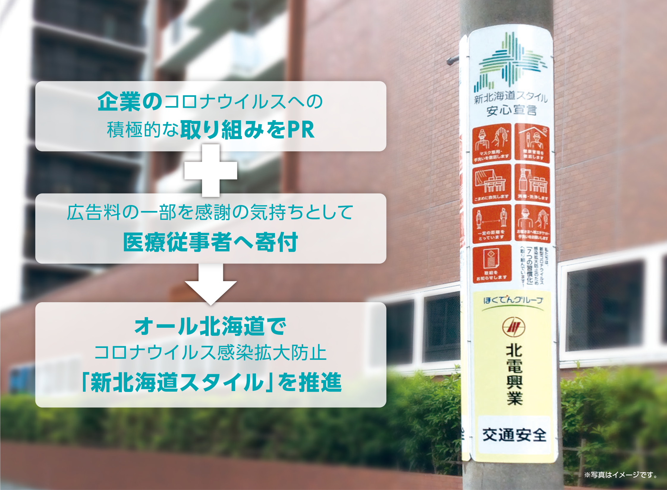 新北海道スタイル安心宣言 PR 寄付 推進